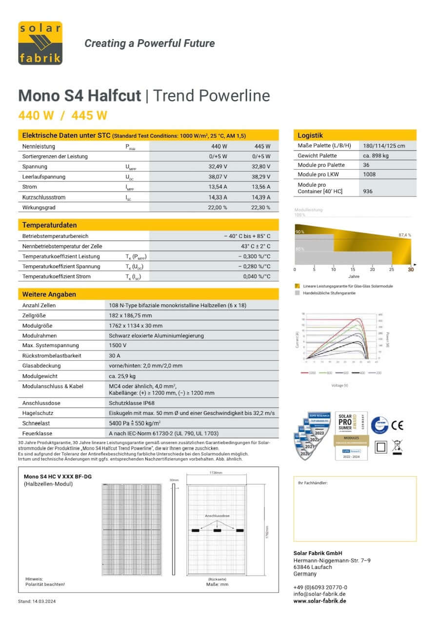 36x SolarFabrik 445W Doppelglas Solarmodul Mono S4 Trend Powerline, bifazial