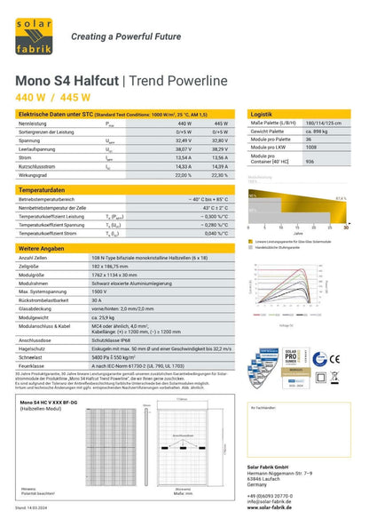 36x SolarFabrik 445W Doppelglas Solarmodul Mono S4 Trend Powerline, bifazial