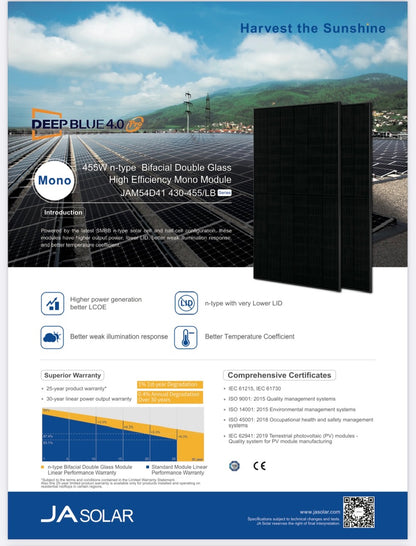 Solaranlage 6 KWp "FullBlack" inkl. Speicher Komplettlösung (Solarmodule, Wechselrichter, 5KW Speicher + UK für Ziegeldach)