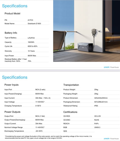 Anker SOLIX Solarbank E1600 + 17Y0 Schalter Nulleinspeisung