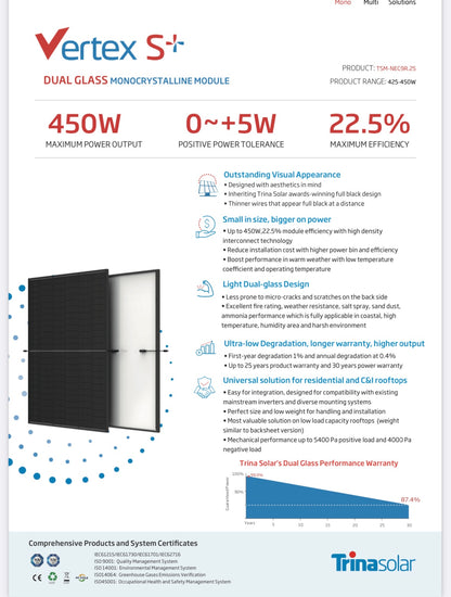 Trina Solar 440W FullBlack Doppelglas Solarmodul TSM-NEG9R.25