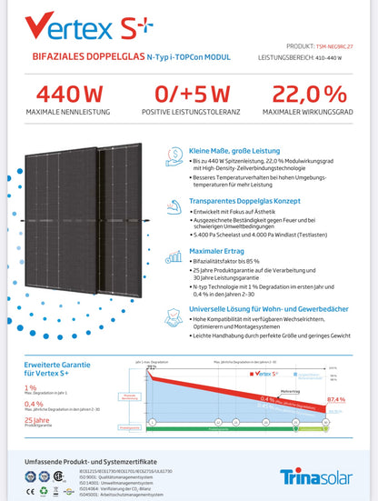 Komplettlösung FullBlack 7 KWp "FD" inkl. Speicher ## Solarmodule, Wechselrichter, 5 kWh Speicher + UK für Flachdach ##