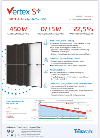 Komplettlösung "FD" 5 KWp inkl. Speicher ## Solarmodule, Wechselrichter, 5 kWh Speicher + UK für Flachdach ##