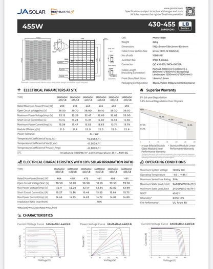 36x JA Solar 440W FullBlack, bifacial, JAM54D41 LB